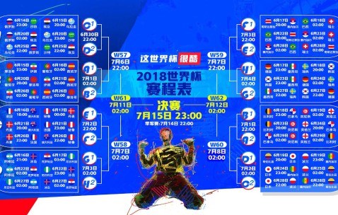 世界杯今日赛事-厄瓜多尔数据亮眼，赖斯率队冲击世界杯成焦点